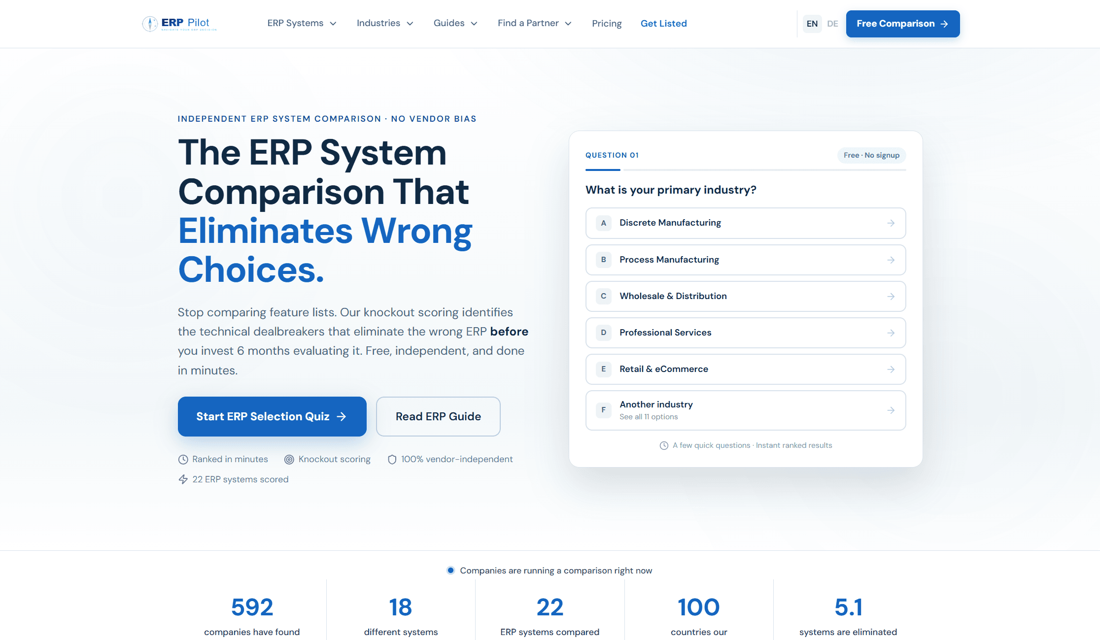 Screenshot der Startseite von ERP-Pilot.com